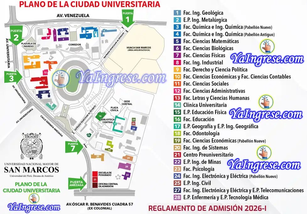Ciudad universitaria de la universidad nacional mayor de san marcos UNMS